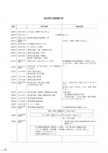 橋本関雪_錢瘦鐵-39