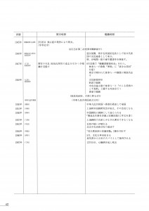 橋本関雪_錢瘦鐵-41