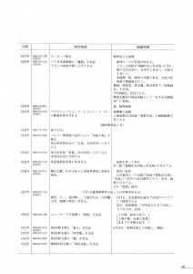 橋本関雪_錢瘦鐵-40